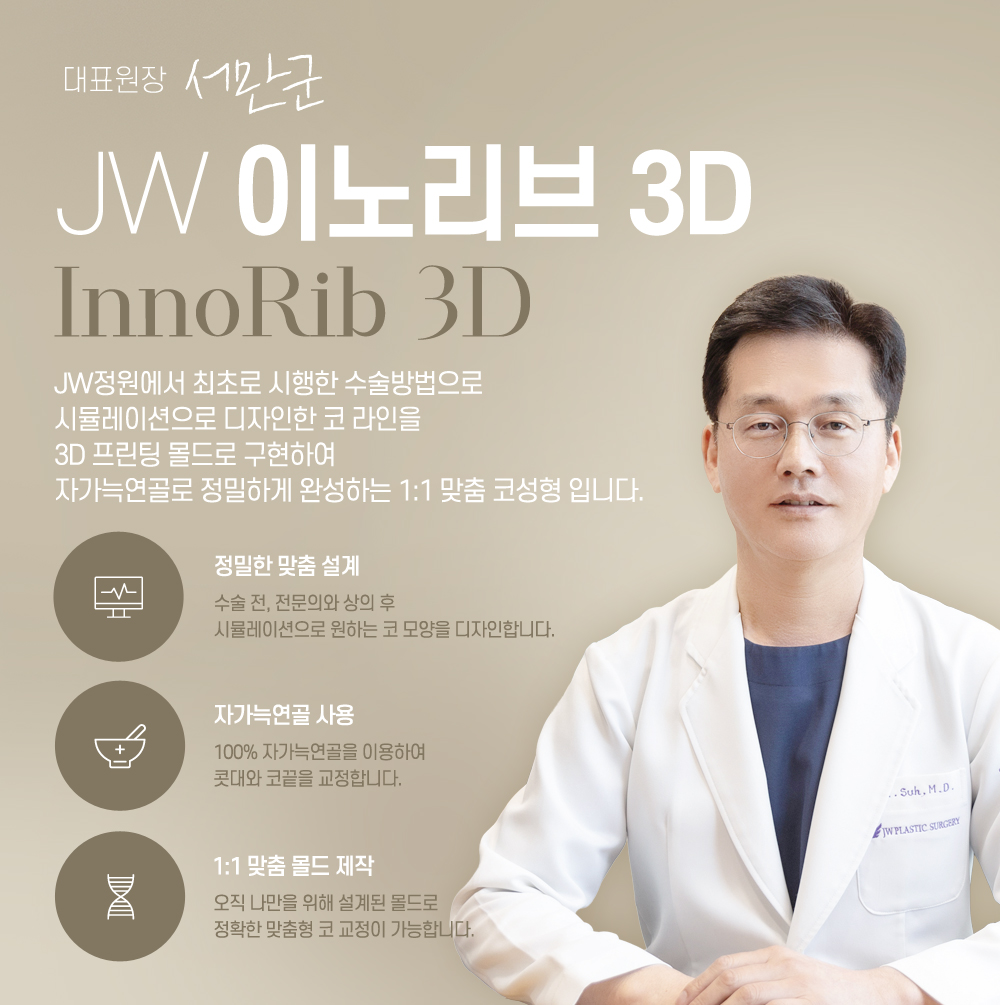 이노리브3D
